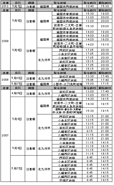 �\�@�I�L�V�_���g���ӕ�